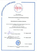 Сертификат соответствия EHEDG